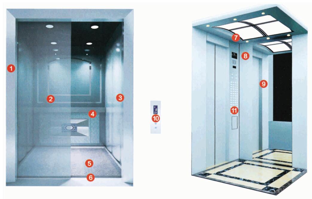 乘客标准电梯装饰.jpg/